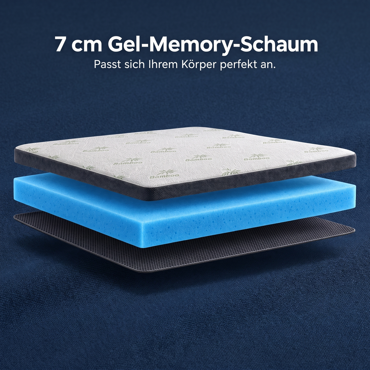 Premium Komfort Topper – Aufbau der Schichten