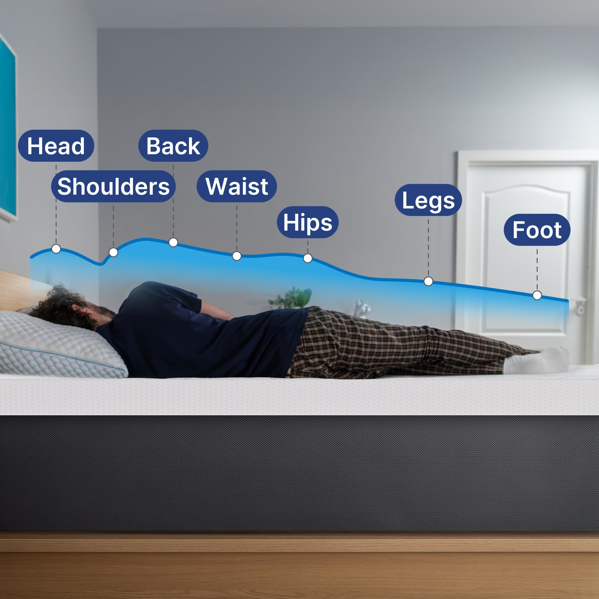 Memory foam feel
