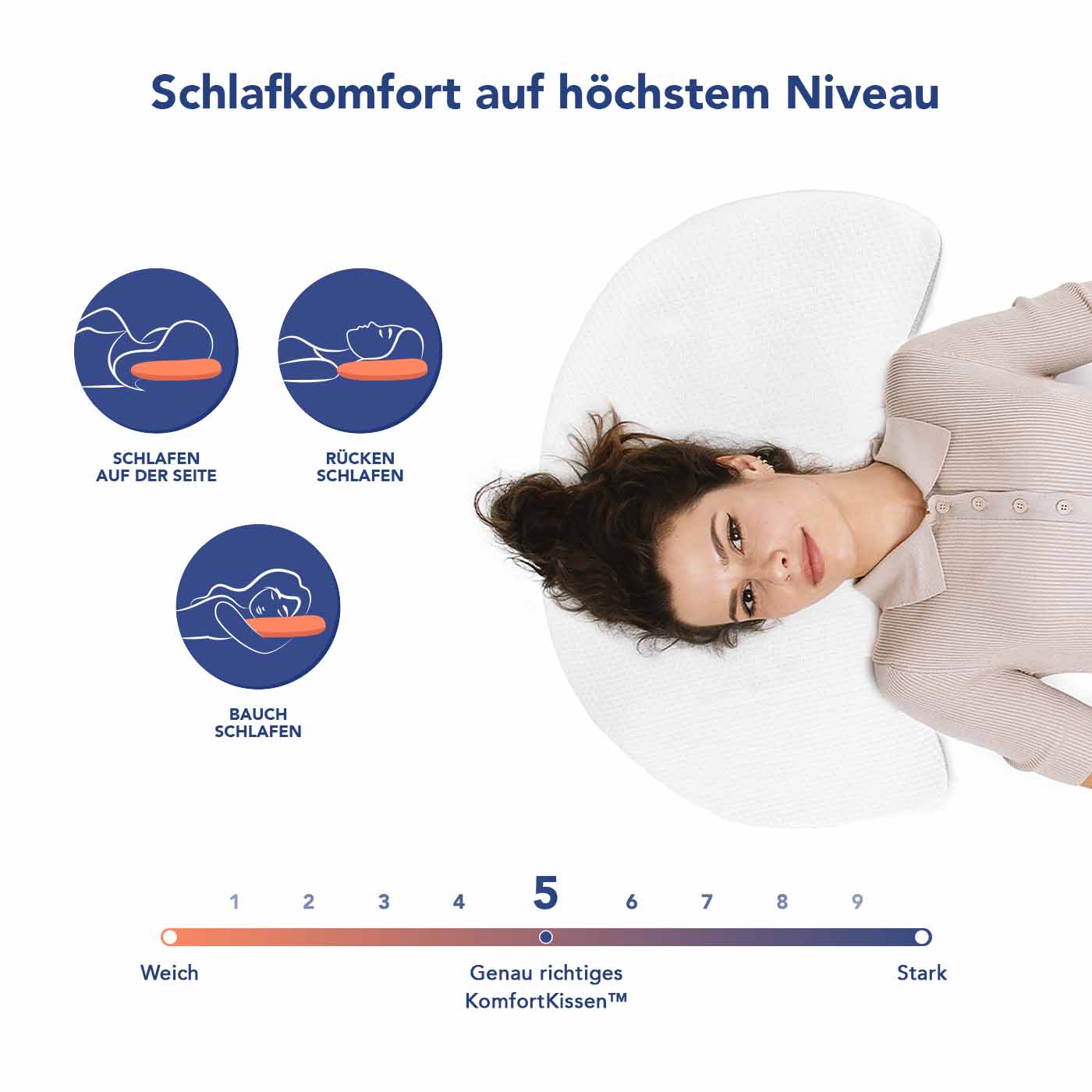 Mondform Kissen - KomfortKissen.de