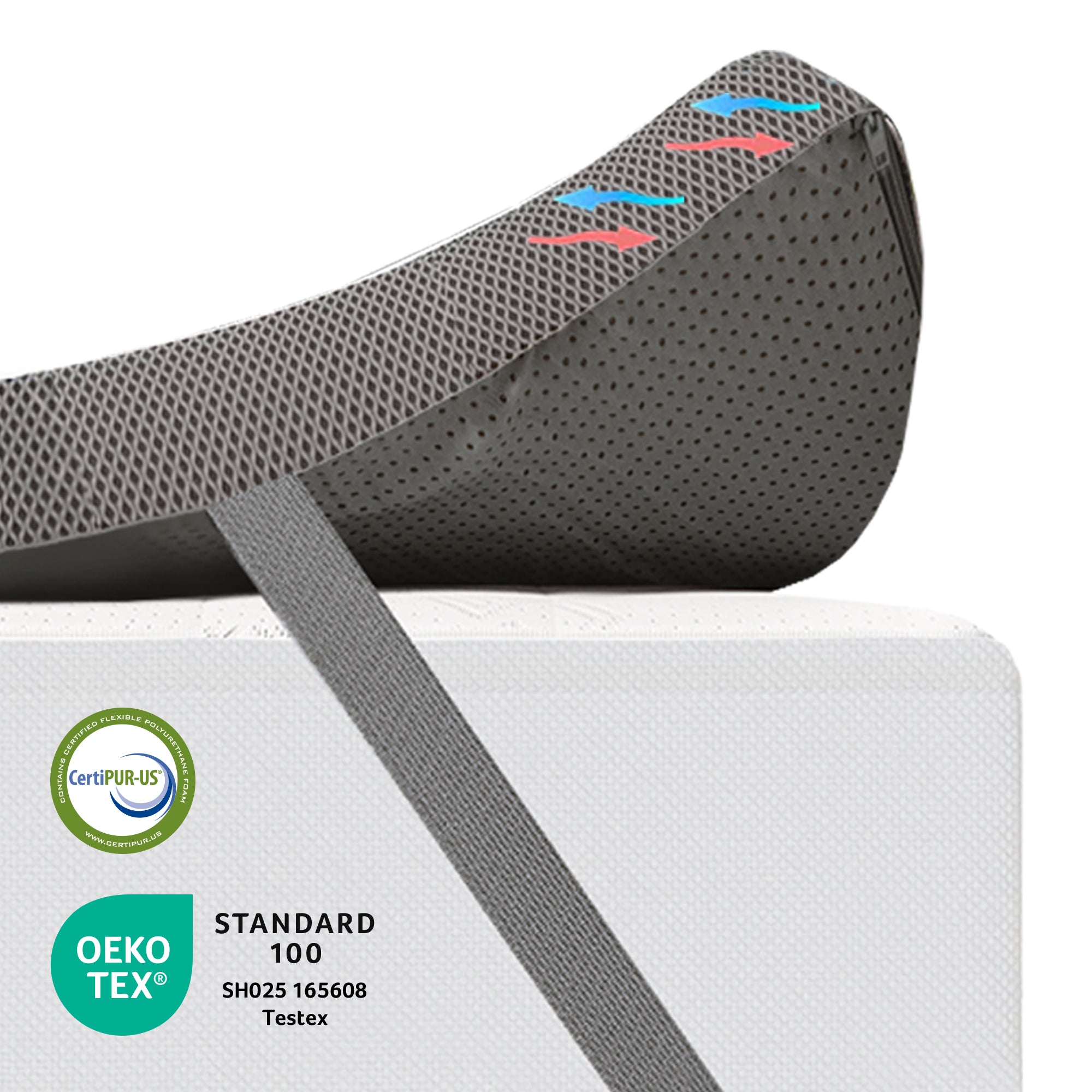 Premium Plus Komfort Topper - Matratzen-Topper mit Gel-Memory-Schaum