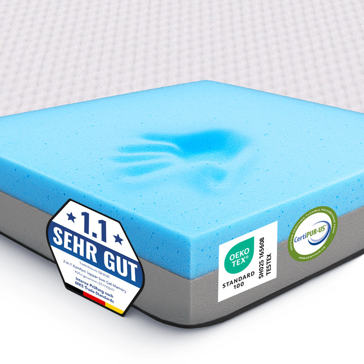 Surmatelas 2-en-1 - Surmatelas Duo avec mousse à mémoire de forme en gel 