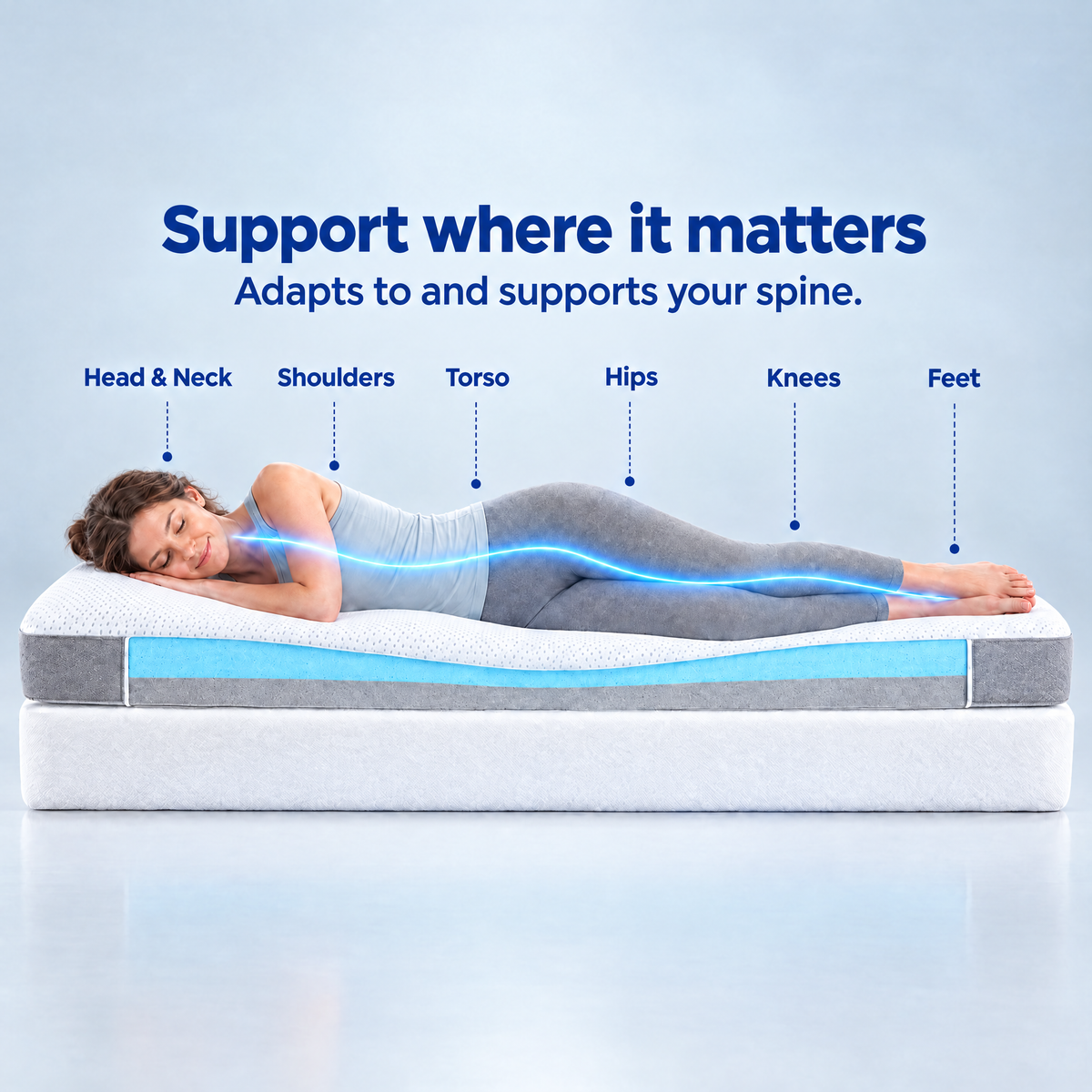 2-in-1 Komfort Topper – ergonomic support