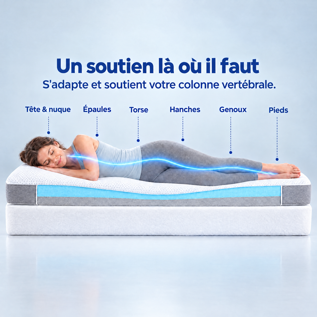 Surmatelas Komfort 2-en-1 – soutien ergonomique