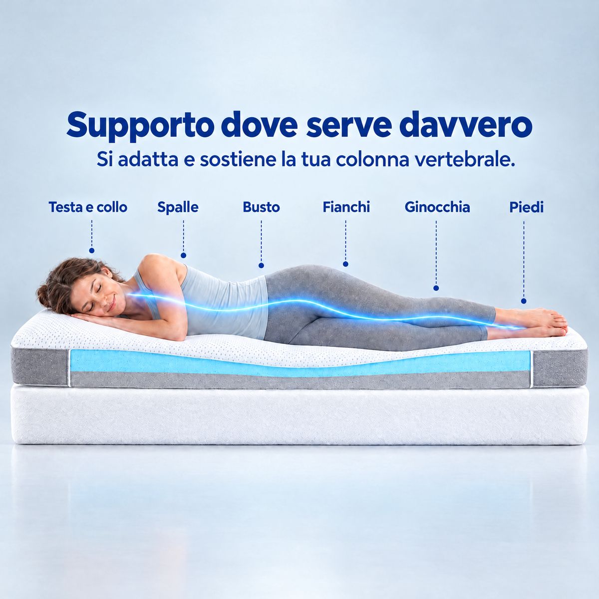 Topper Komfort 2 in 1 – supporto ergonomico