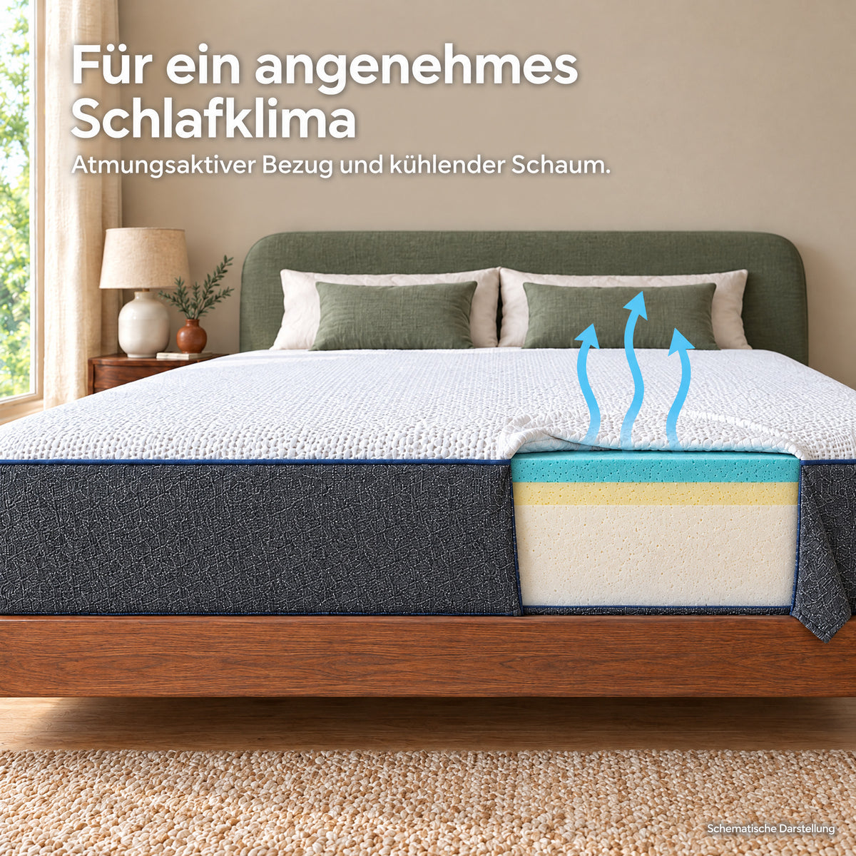Matratze – Kühlend und atmungsaktiv