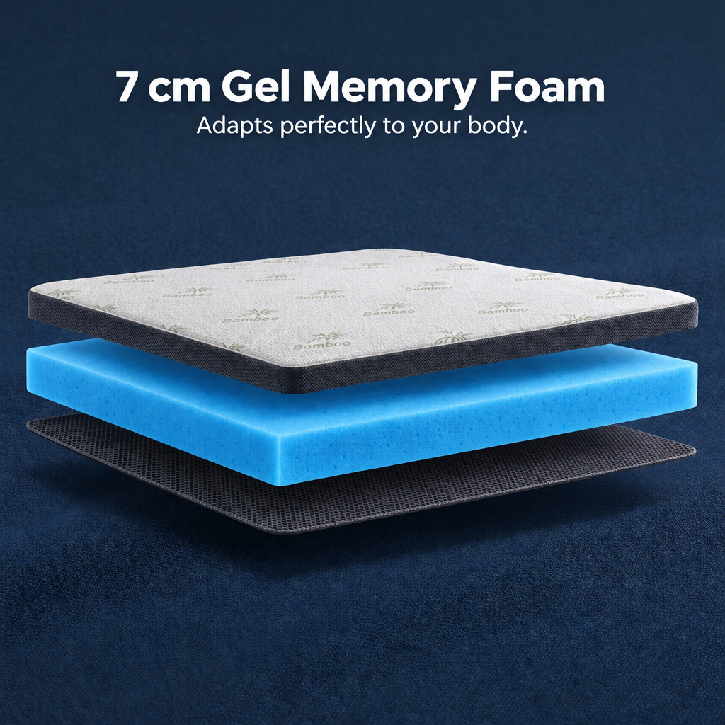 Premium Komfort Topper – layer structure