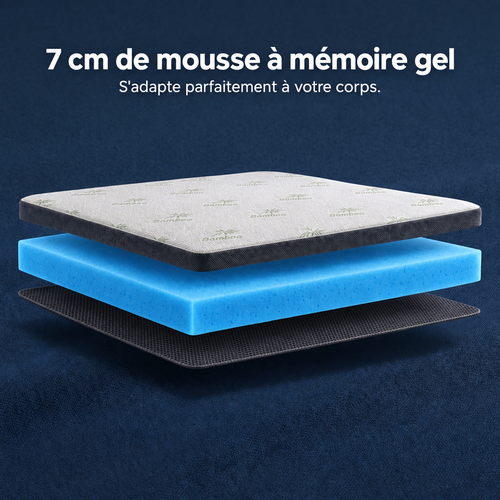 Surmatelas Premium Komfort – structure des couches